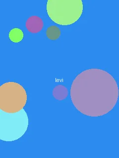 亲亲抱抱举柔柔视频 - 利威尔角色图